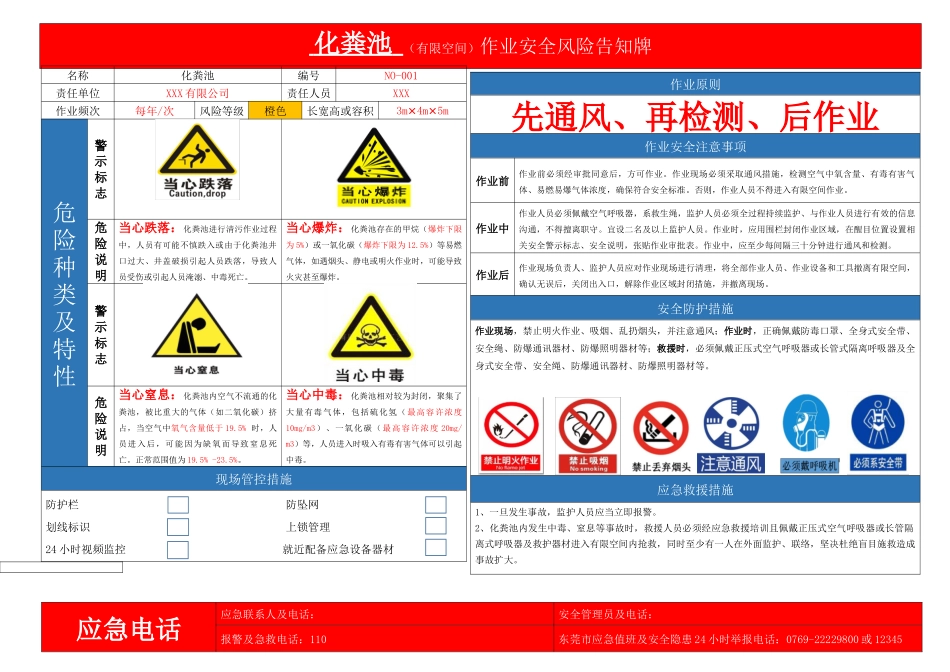 常见10种有限空间作业安全告知牌及警示标志.docx_第1页