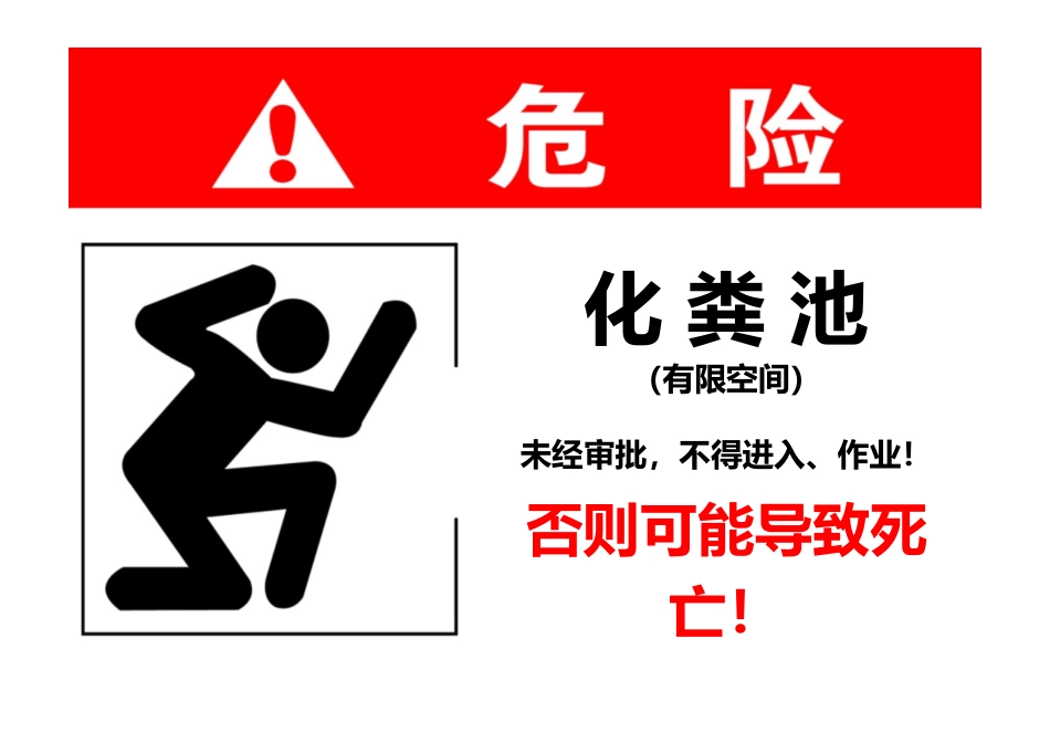 常见10种有限空间作业安全告知牌及警示标志.docx_第2页