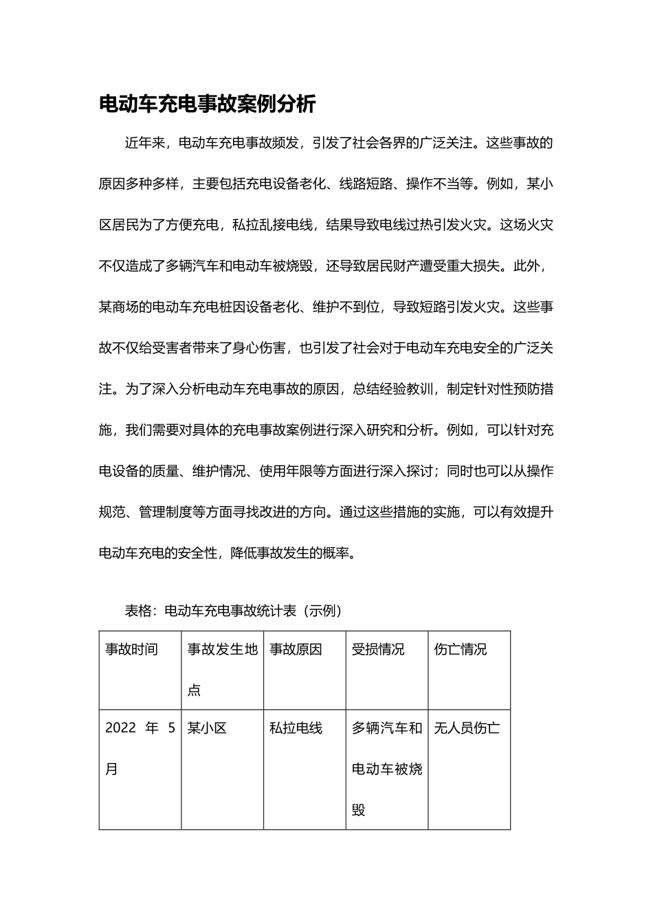 电动车充电安全监理细则.docx_第2页