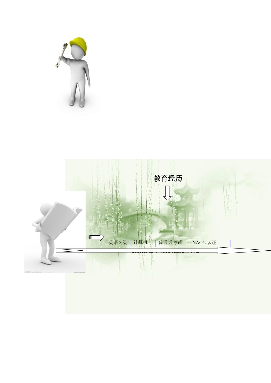 2025简历模版：038.设计简历_罗列式_适用于应届生_3页式_无内容_有封面.doc_第3页