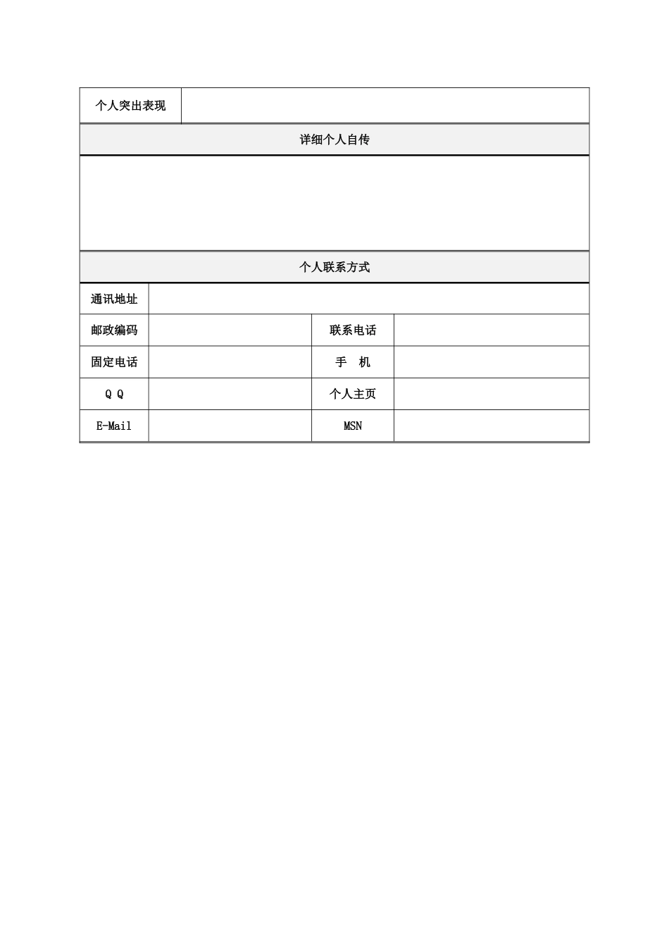 2025简历模版:054.简明表格_表格式_适用于应届生_2页式_无内容_有封面.doc_第3页