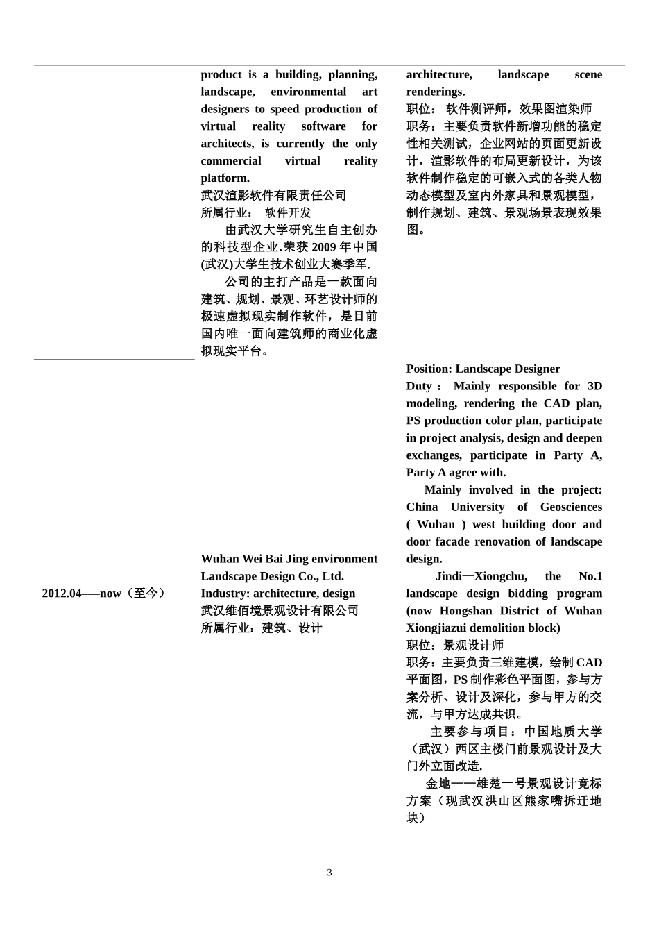 2025简历模版:066.双语简历_表格式_ 3页式_无内容_无封面.doc_第3页