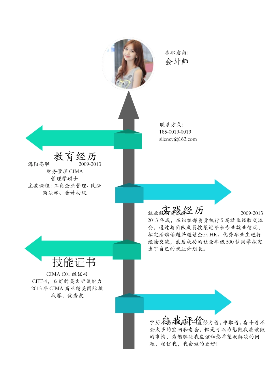 2025简历模版：0078简历.doc_第1页