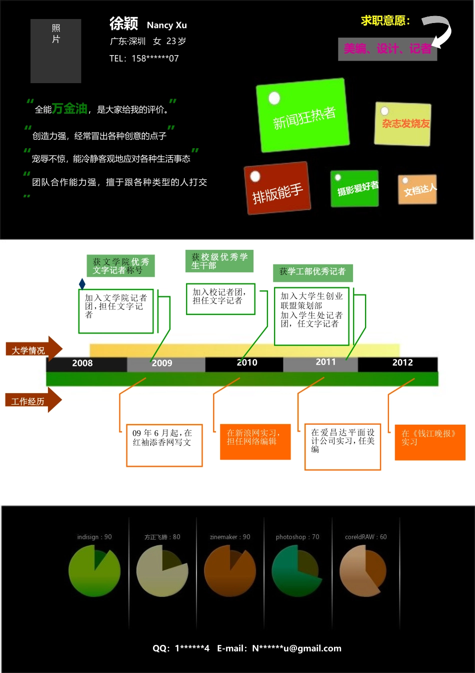 2025简历模版:168.特色时间轴_罗列式_适用于新闻媒体_1页式_无内容_无封面.doc_第1页