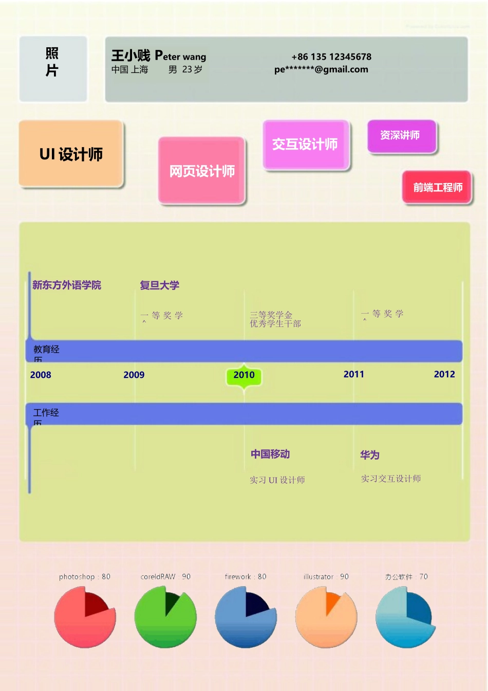 2025简历模版:169.特色时间轴_罗列式_适用于IT行业_1页式_无内容_无封面.doc_第1页