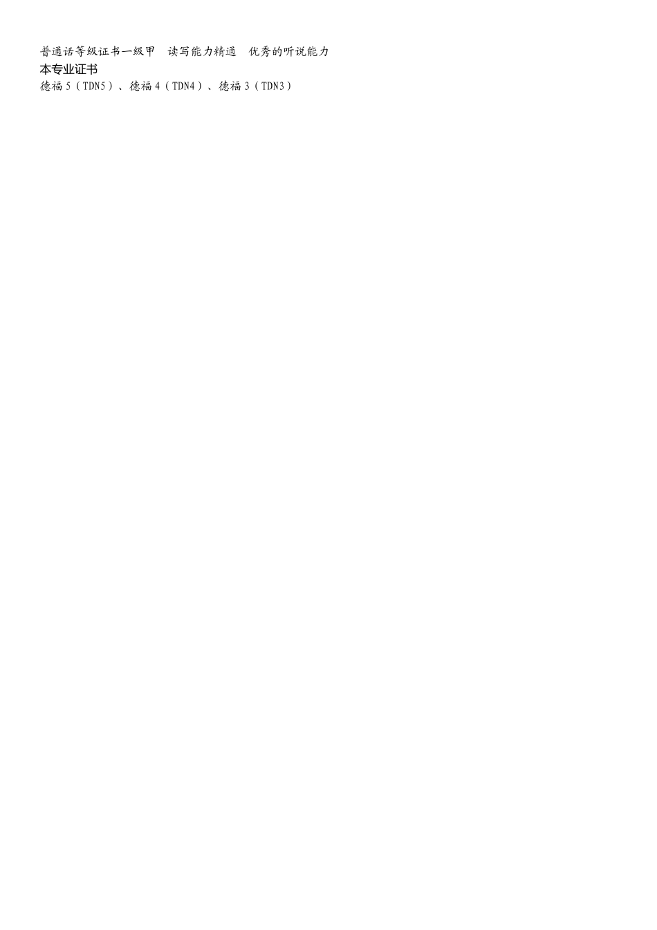 2025简历模版：德语专业.doc_第2页