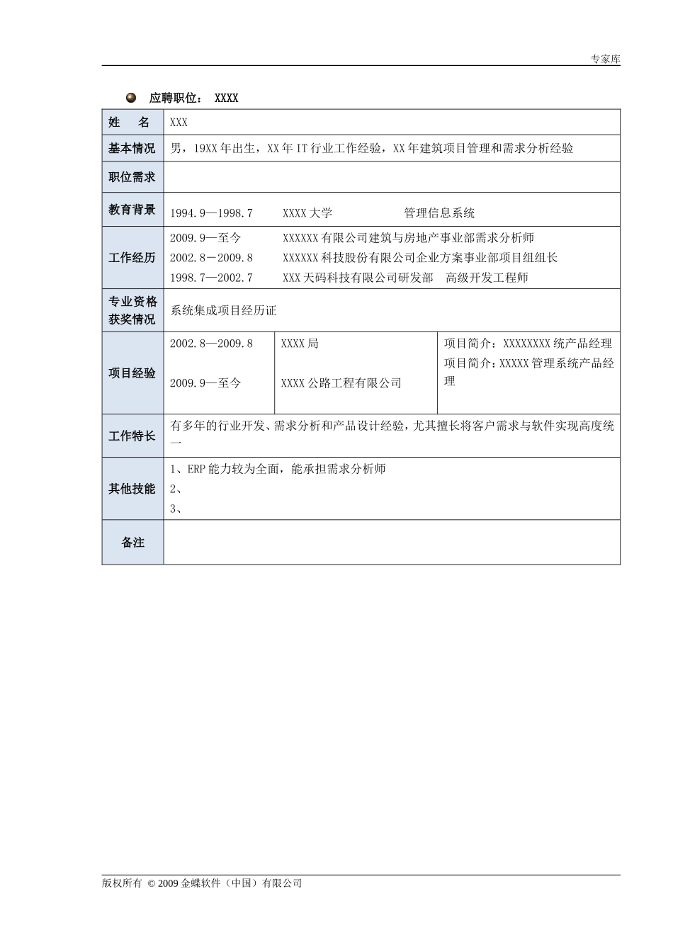 2025简历模版:精简型模板1.doc_第1页