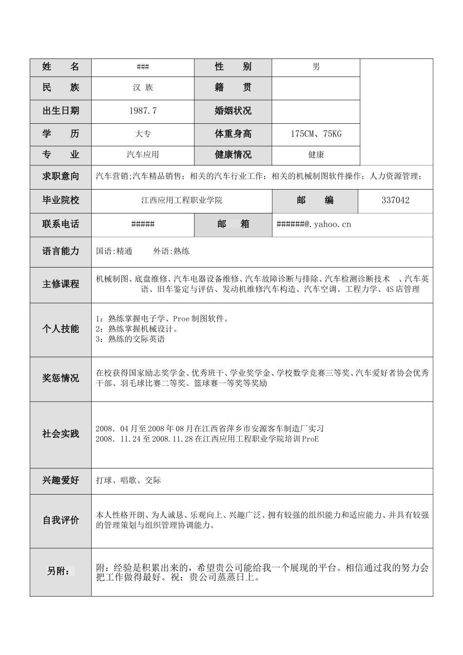 2025简历模版：汽车应用.doc_第2页