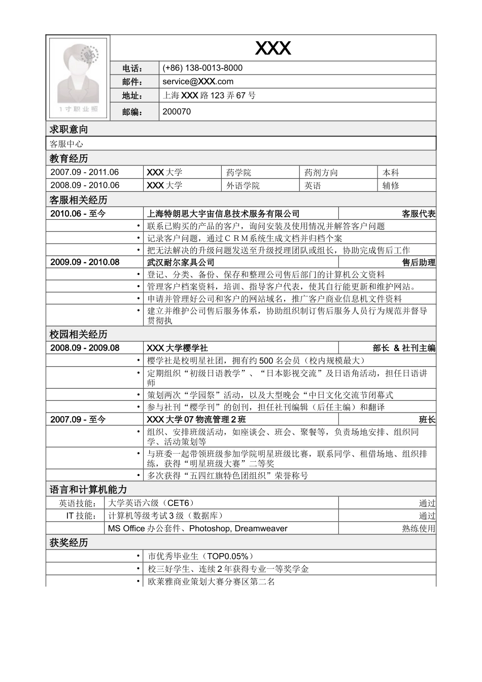 2025简历模版:应聘客服类岗位简历模板.doc_第1页
