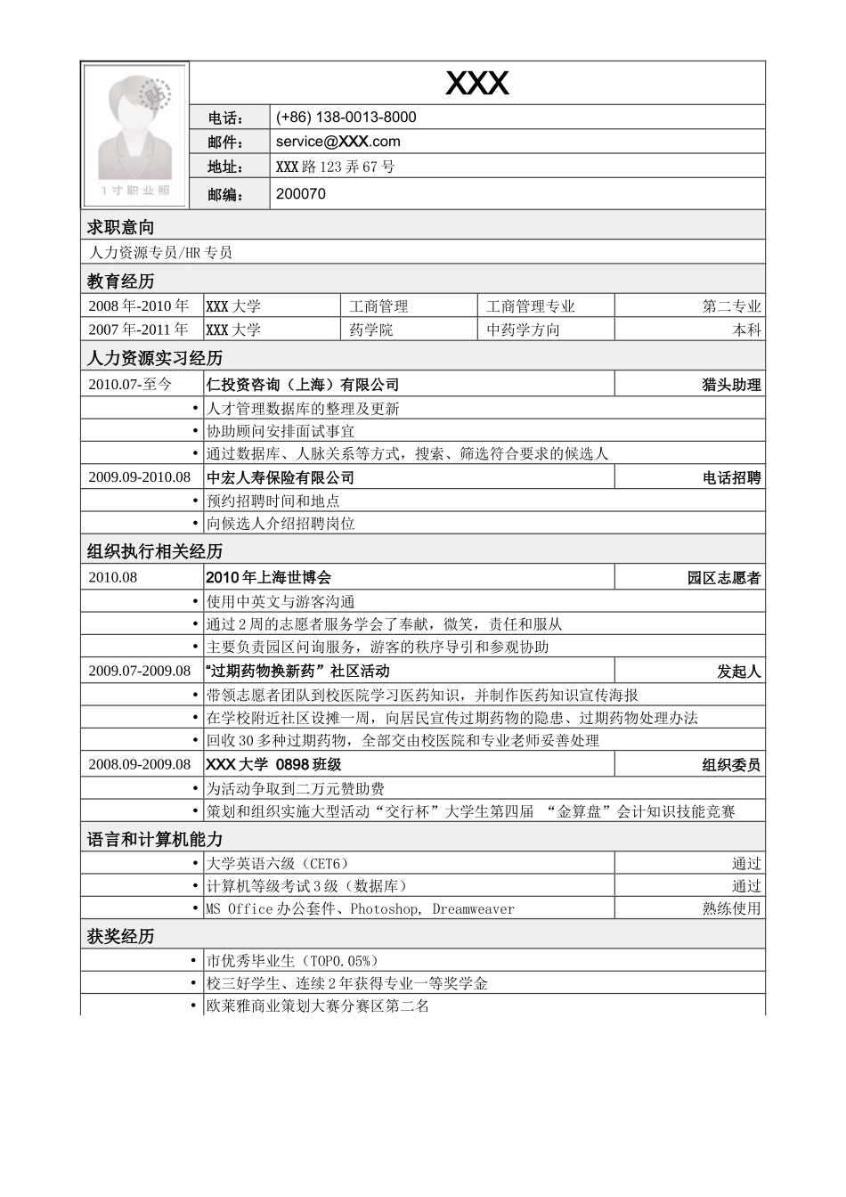 2025简历模版：应聘人力资源专员相关工作简历模板.doc_第1页