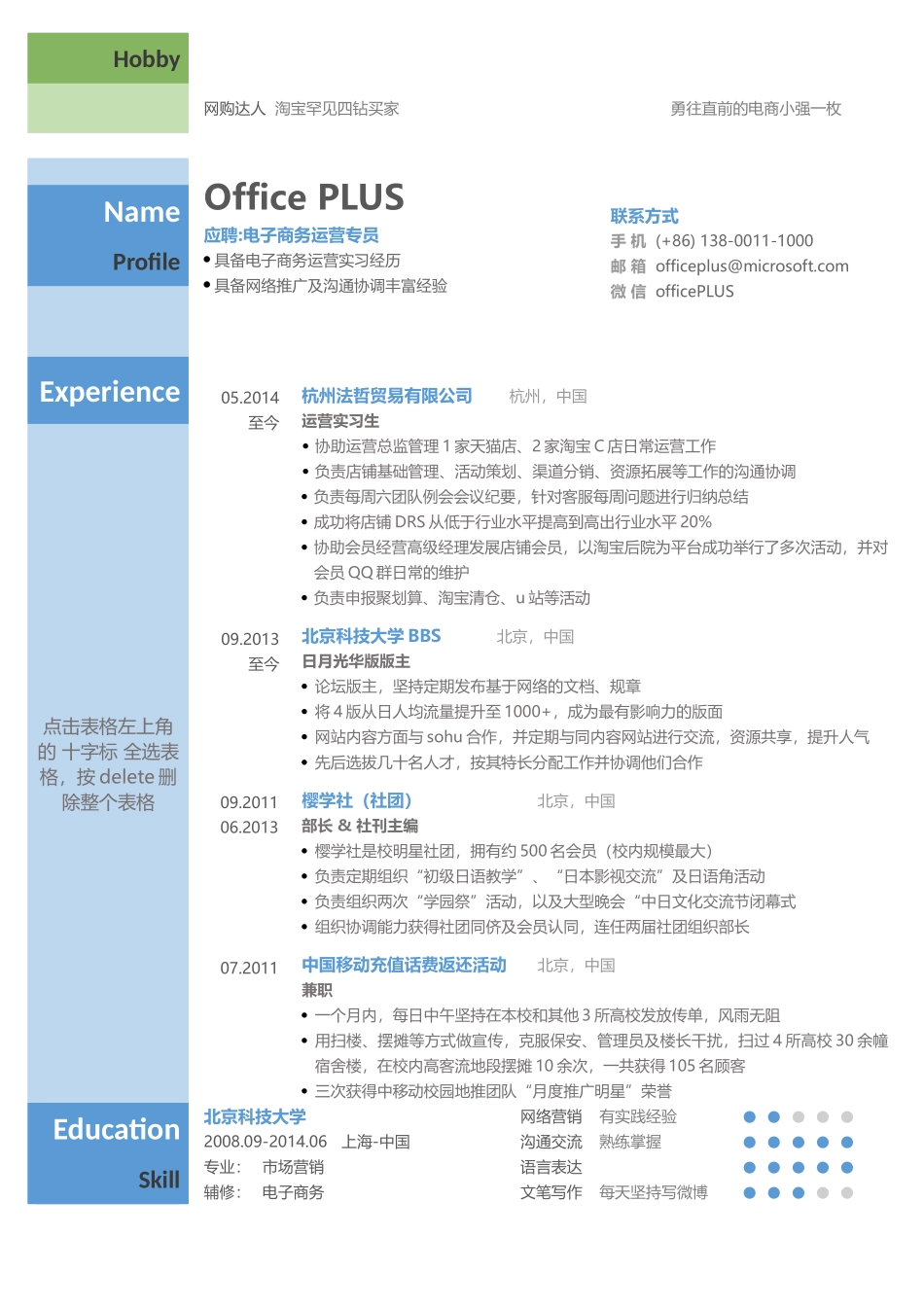 2025简历模版：运营专员简历模板.docx_第2页