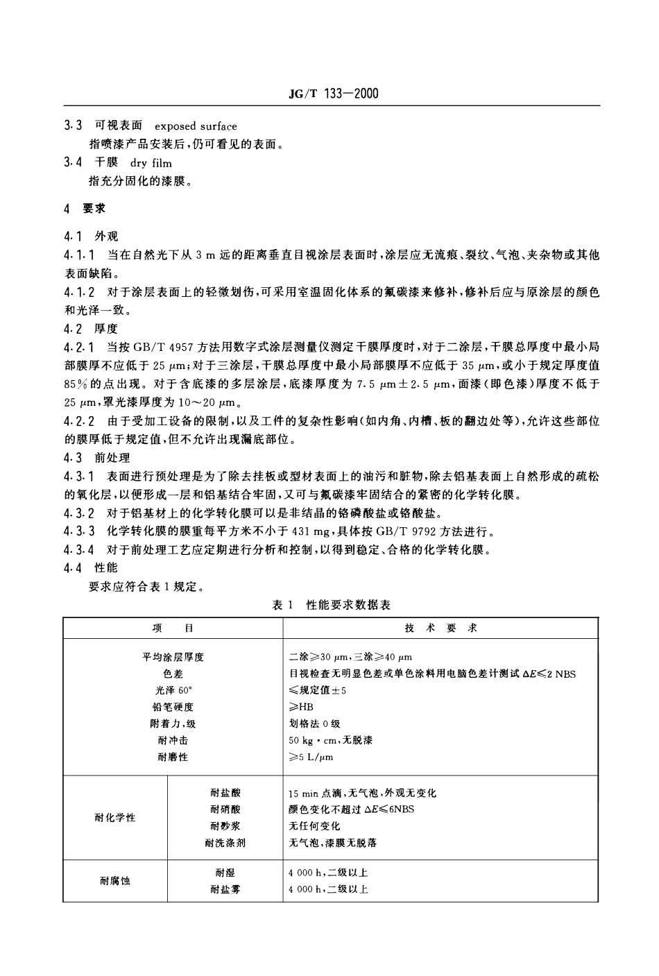 JGT133-2000 建筑用铝型材、铝板氟碳涂层.pdf_第3页