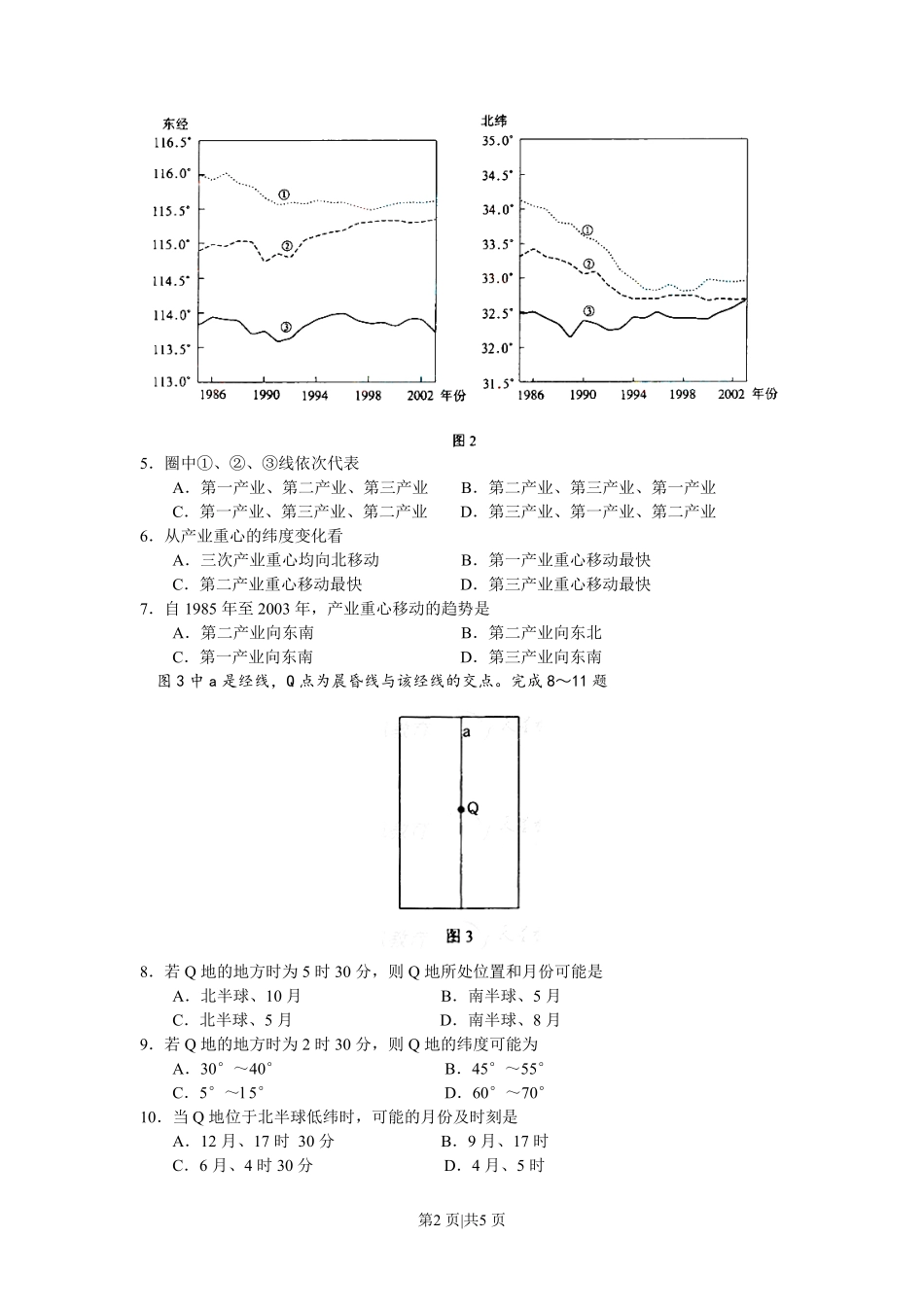 2008年高考地理试卷(浙江)(解析卷).pdf_第2页
