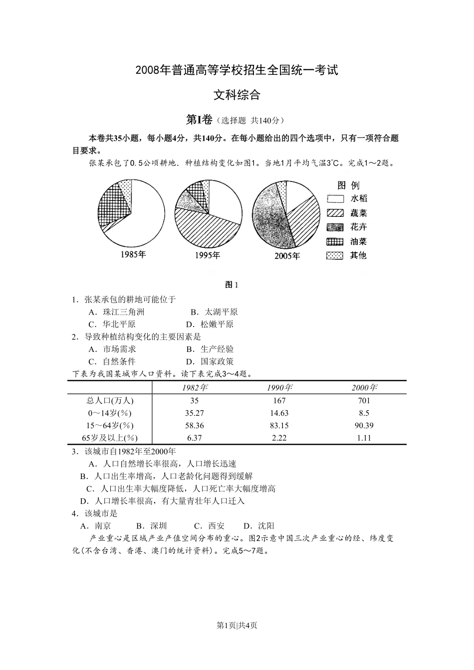 2008年高考地理试卷(浙江)(空白卷).pdf_第1页