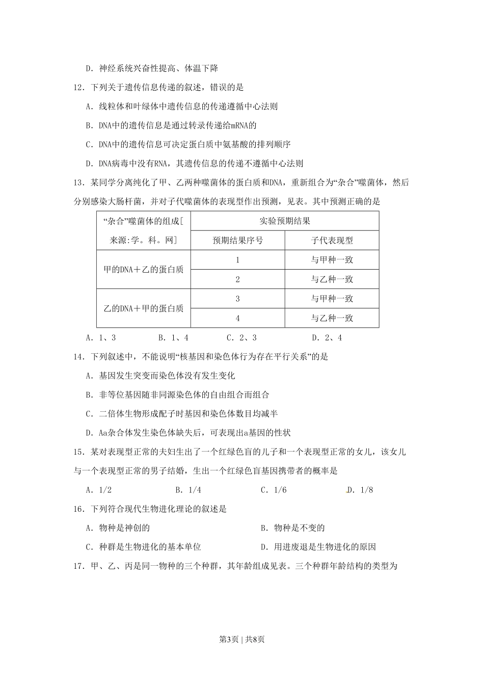 2010年高考生物试卷（海南）（空白卷）.pdf_第3页