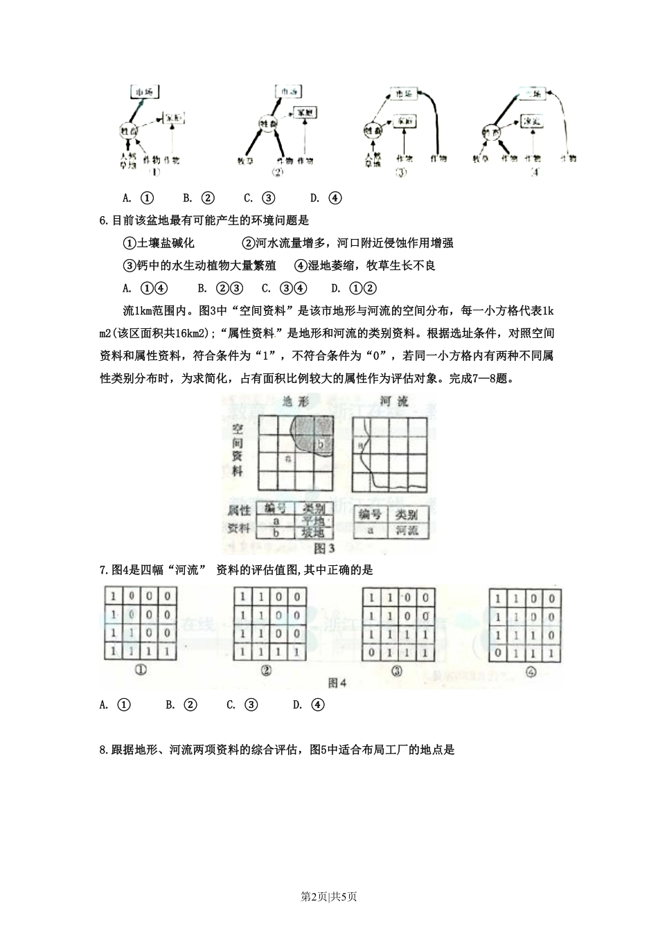 2011年高考地理试卷(浙江)(空白卷).pdf_第2页