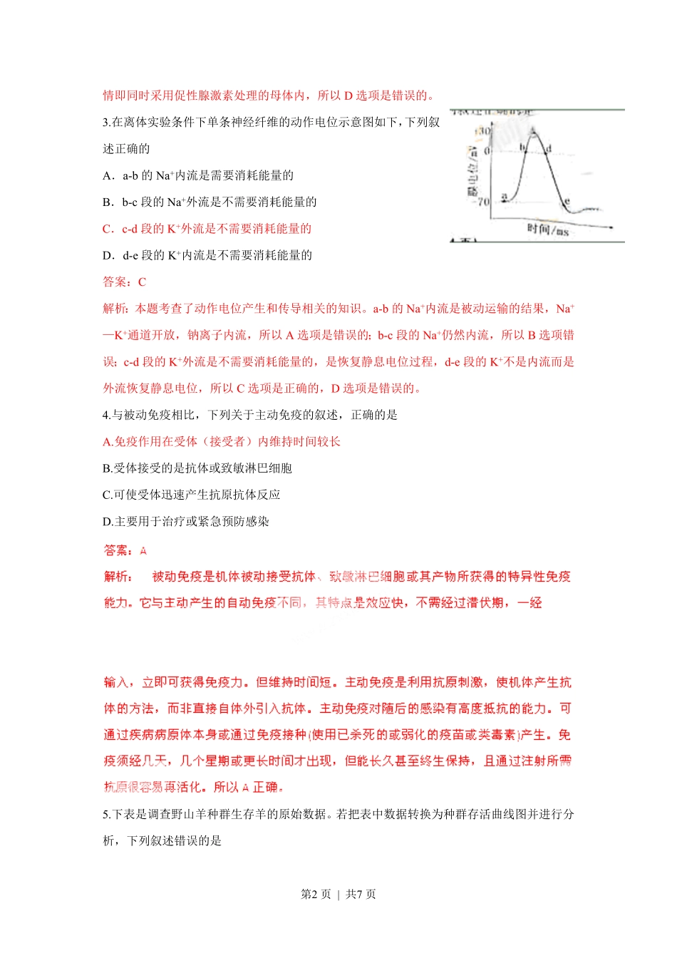 2011年高考生物试卷(浙江)(解析卷).pdf_第2页