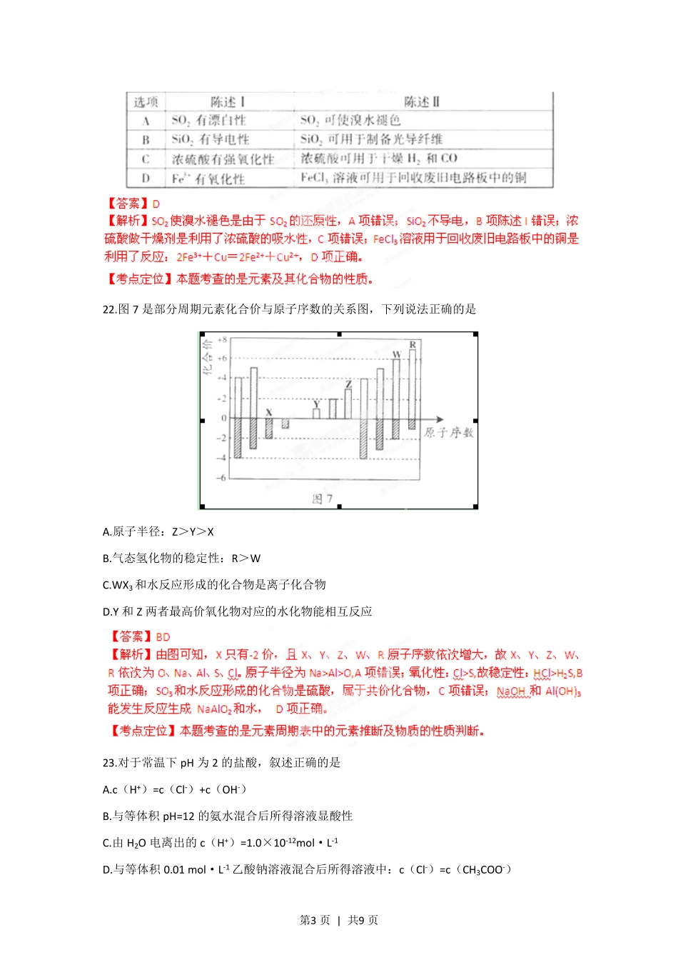 2012年高考化学试卷(广东)(解析卷).pdf_第3页