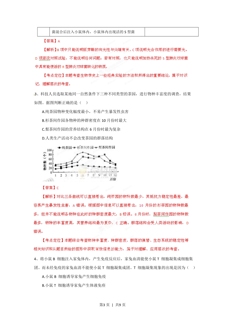 2012年高考生物试卷(福建)(解析卷).pdf_第3页