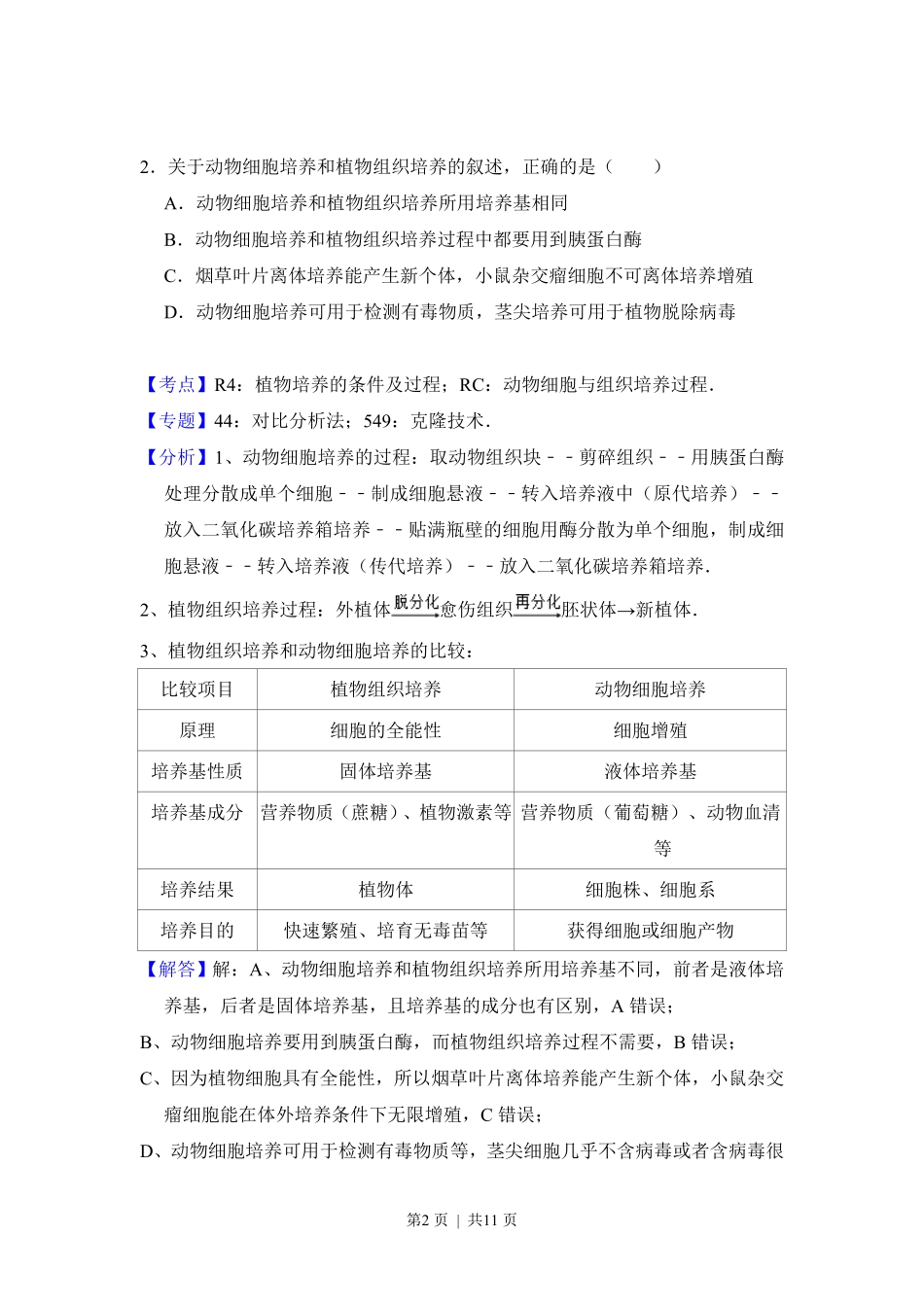 2013年高考生物试卷(大纲版)(解析卷).pdf_第2页