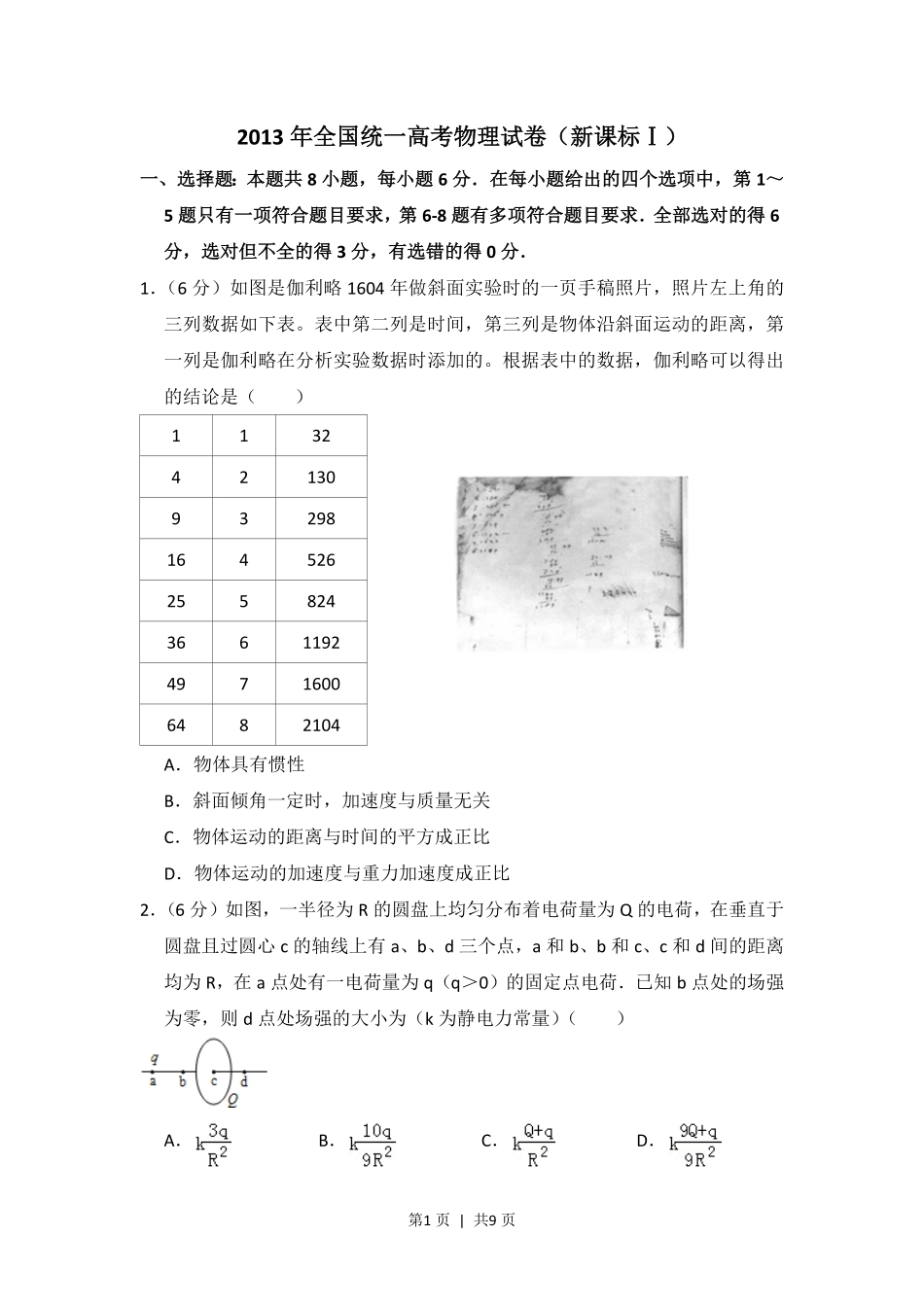 2013年高考物理试卷（新课标Ⅰ）（空白卷）.pdf_第1页