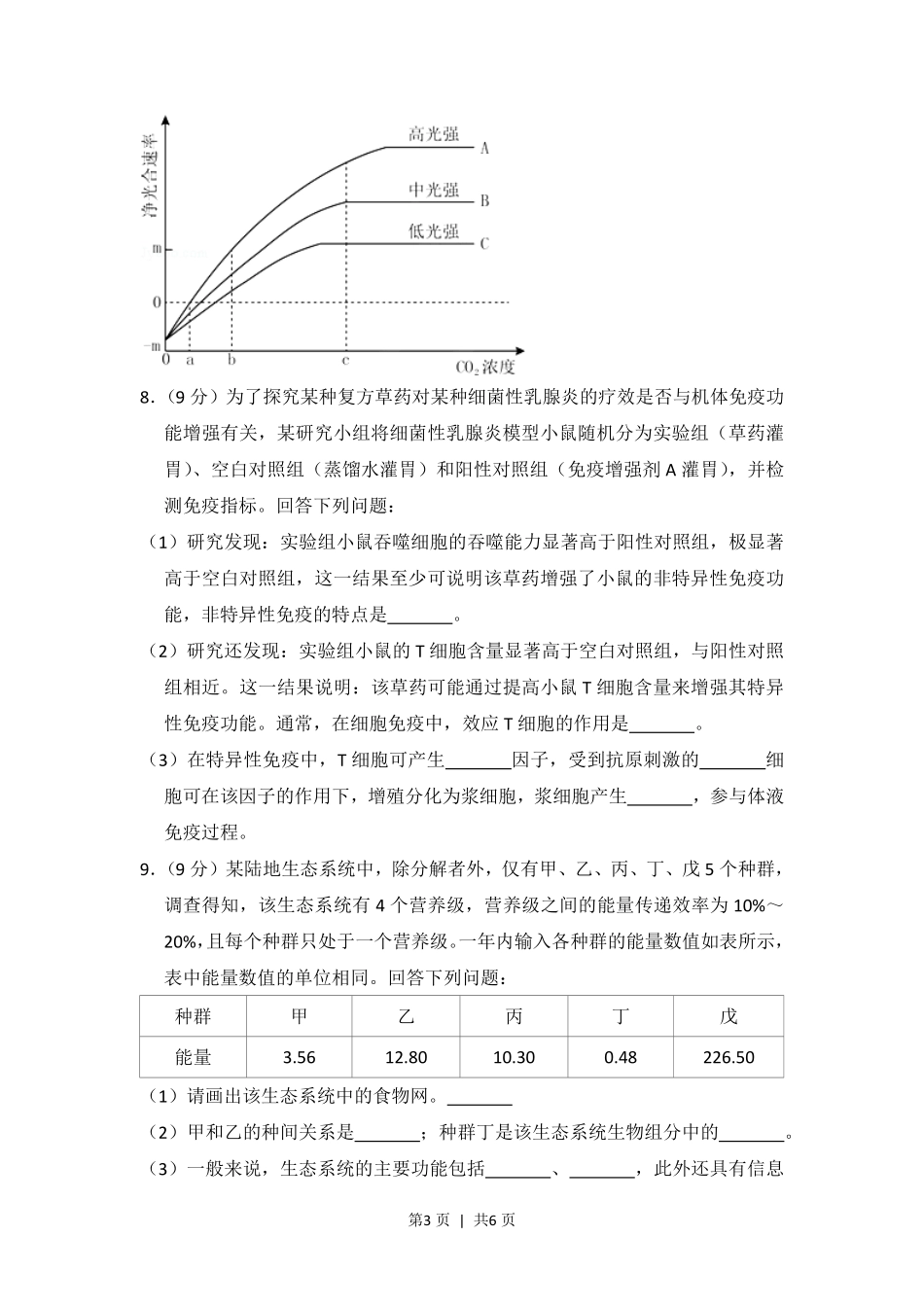 2014年高考生物试卷（新课标Ⅱ）（空白卷）.pdf_第3页