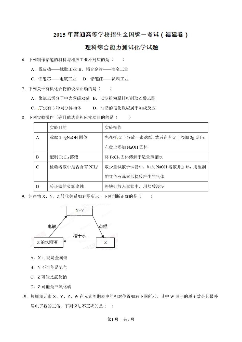 2015年高考化学试卷（福建）（空白卷）.pdf_第1页