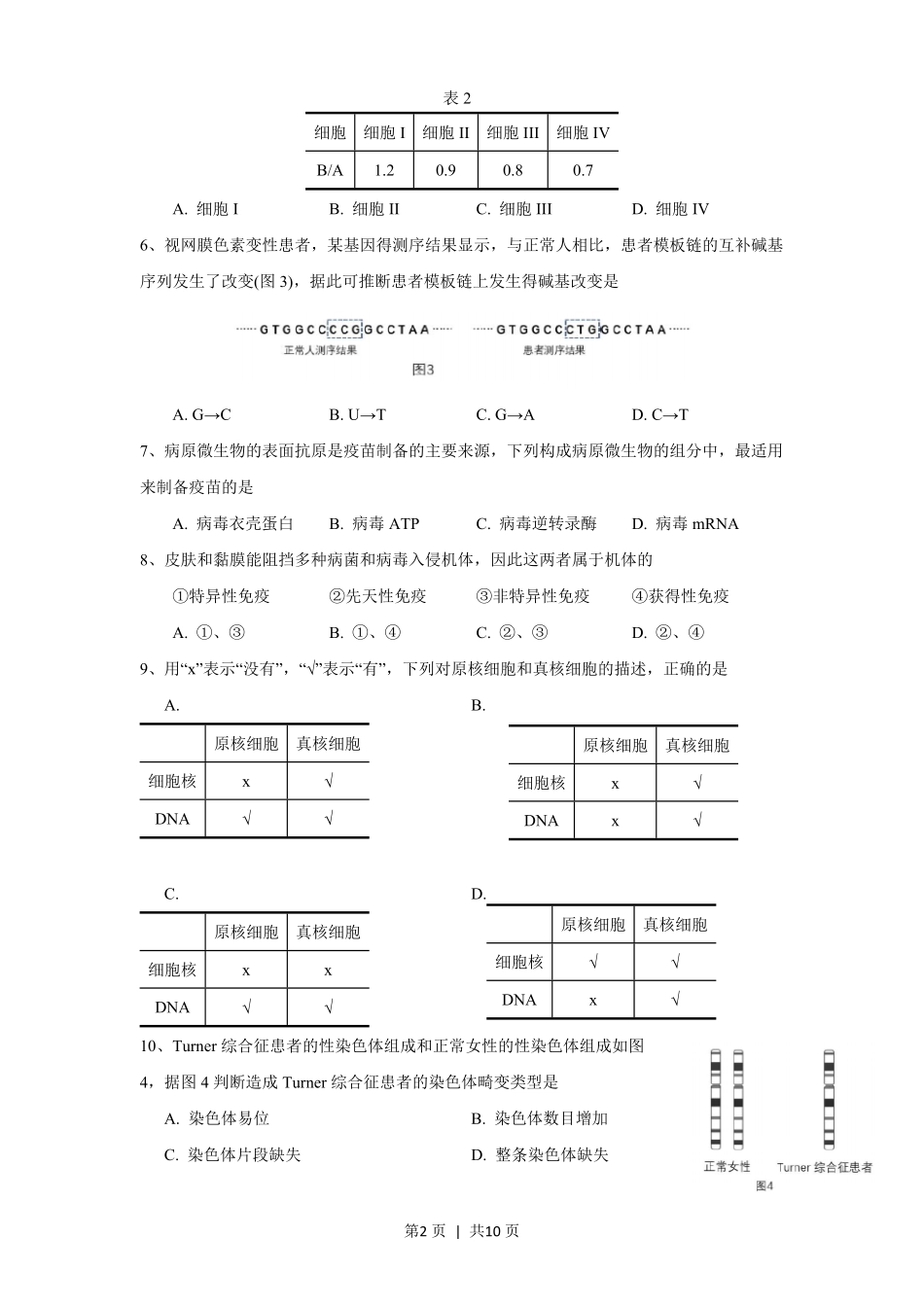 2017年高考生物试卷(上海)(空白卷).pdf_第2页
