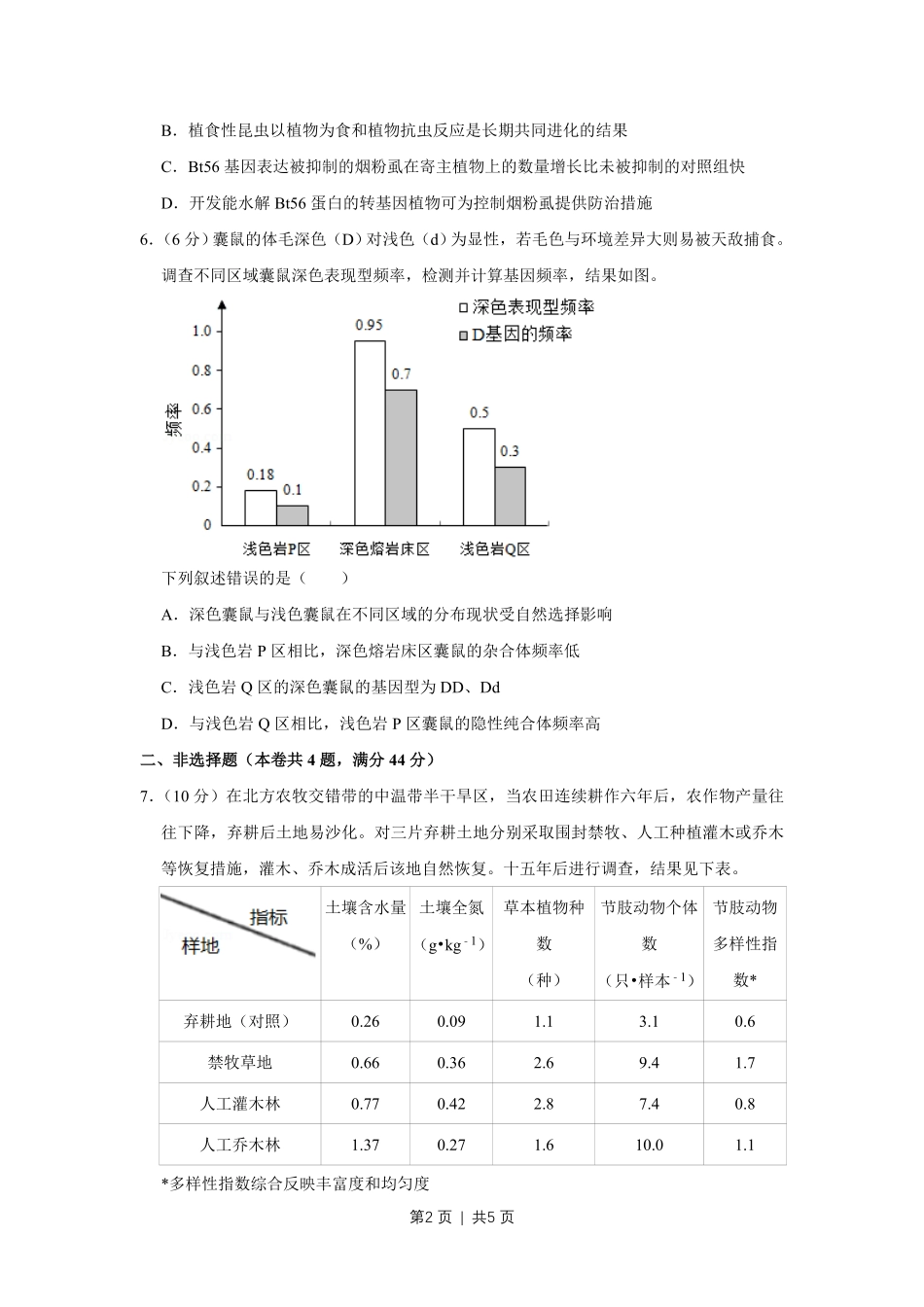 2019年高考生物试卷（天津）（空白卷）.pdf_第2页