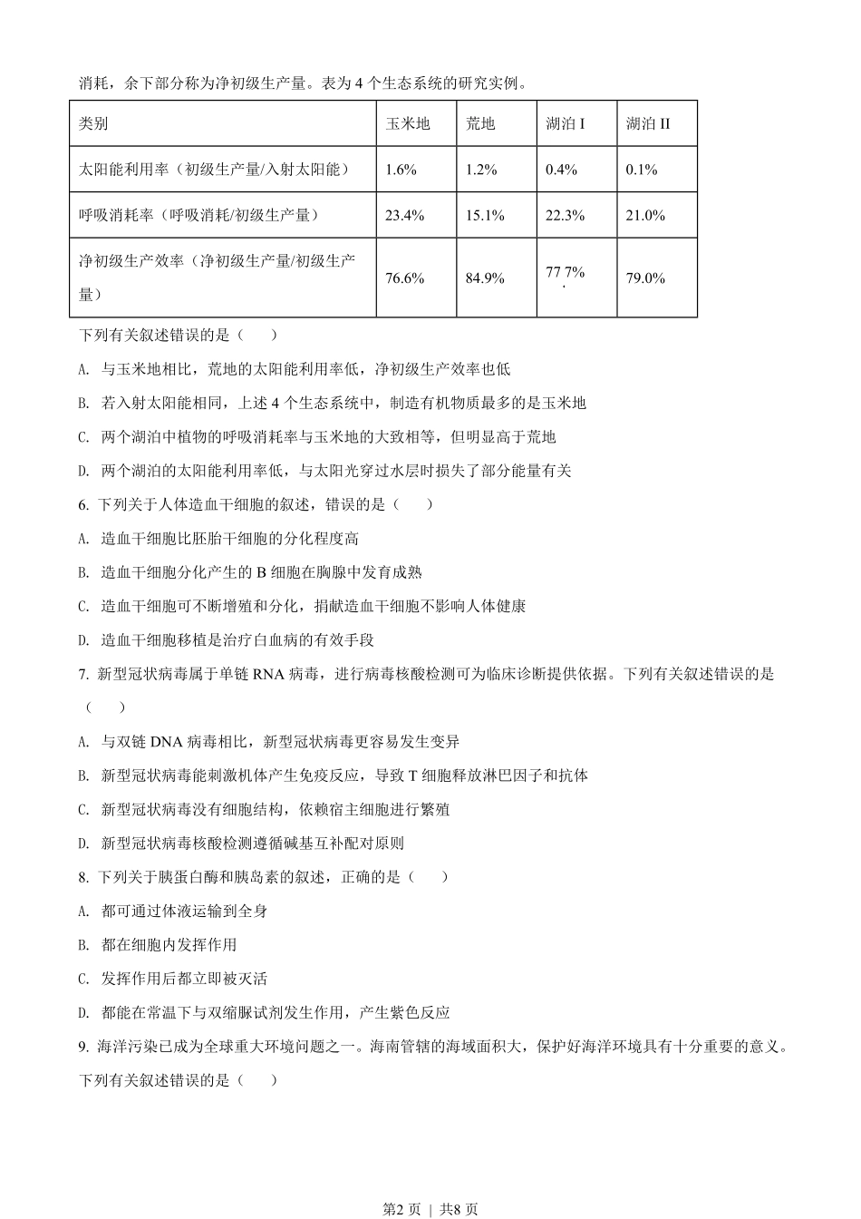 2020年高考生物试卷（海南）（空白卷）.pdf_第2页