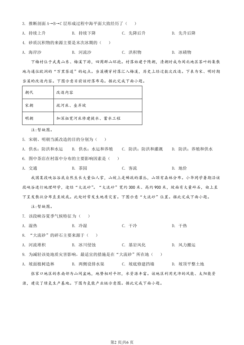 2022年高考地理试卷(辽宁)(空白卷).pdf_第2页
