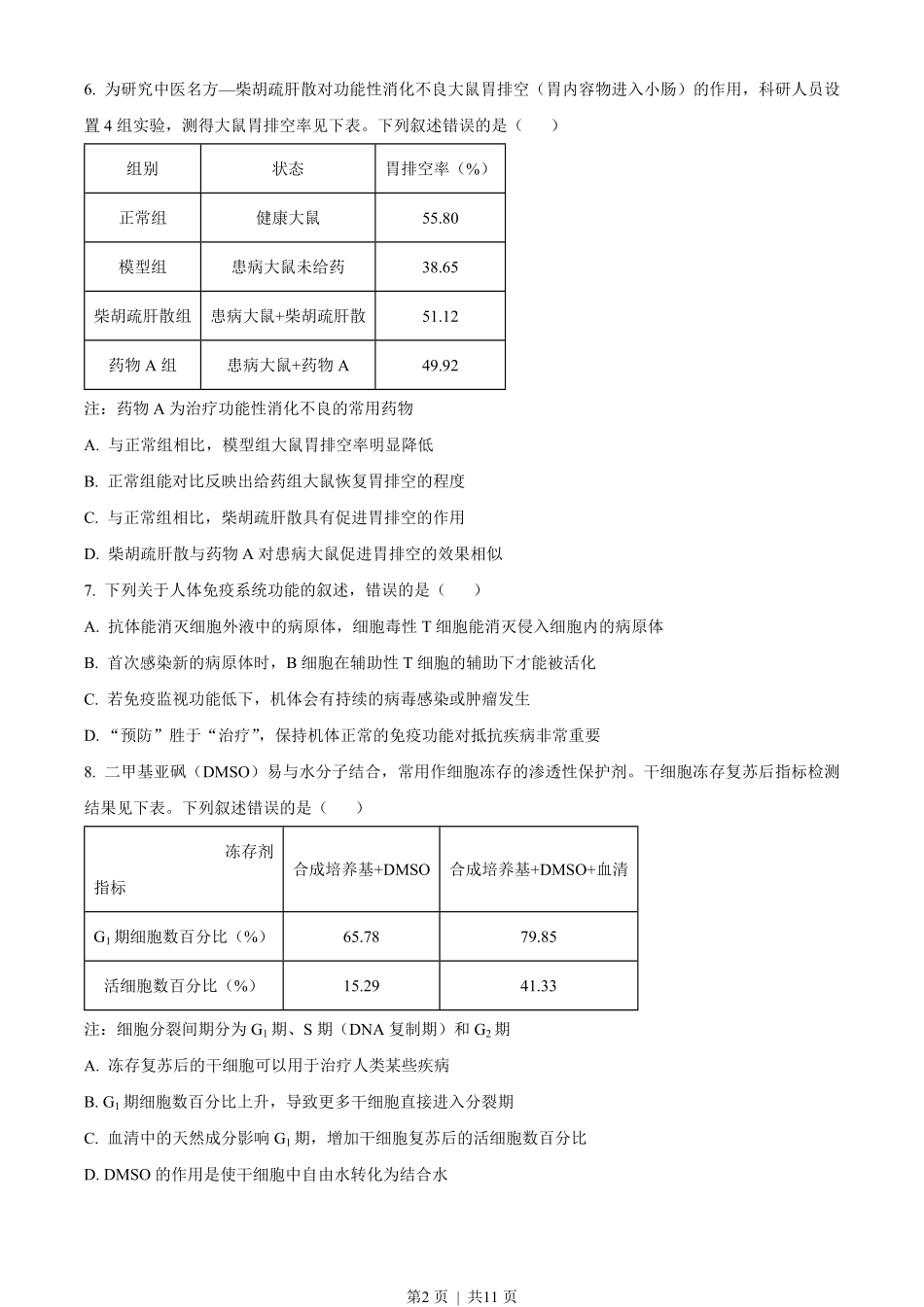 2022年高考生物试卷（辽宁）（空白卷）.pdf_第2页