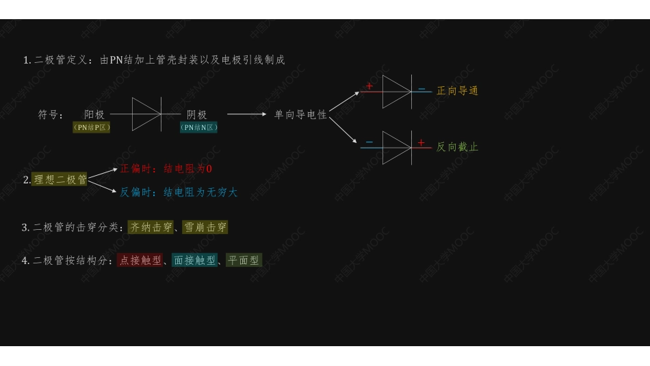 (1)--二极管基础知识.pdf_第2页