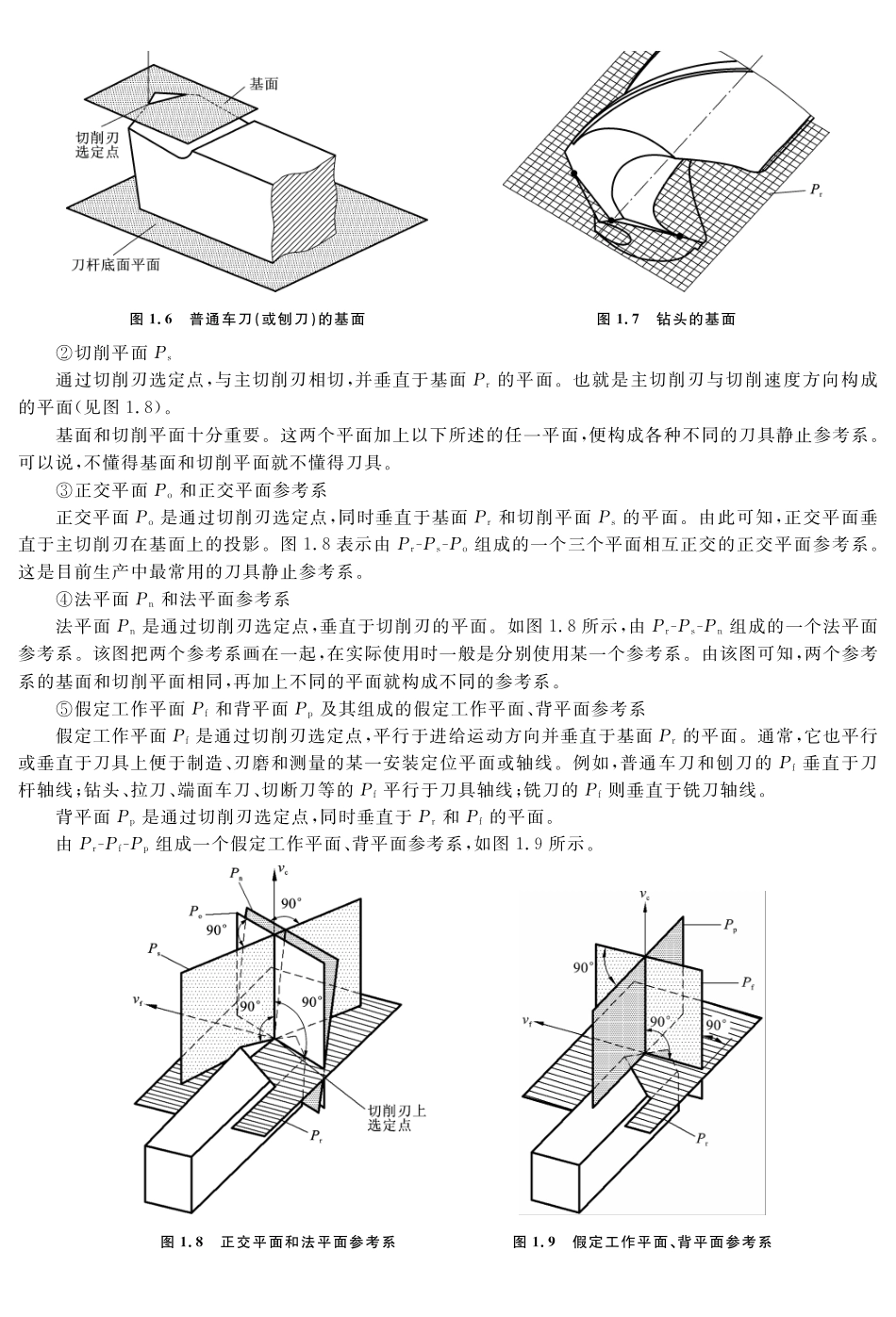 (1.2.1)--教材参考内容---刀具切削部分的构造要素及静止参考系.pdf_第3页