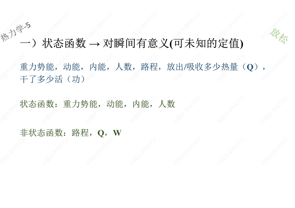 (1.5.1)--状态函数+几个函数(HSGWQ的意义)+热力学第一定律[].pdf_第3页