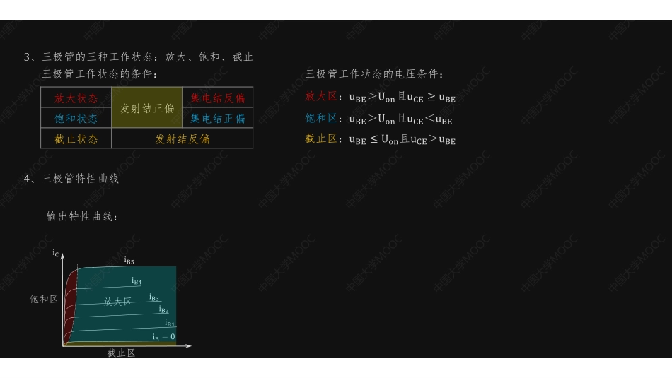 (2)--三极管基础知识.pdf_第2页