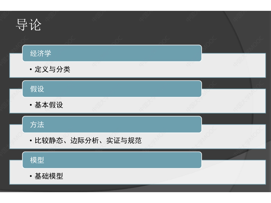(2.1.1)--第1讲课件导论+考试网课+v .pdf_第2页
