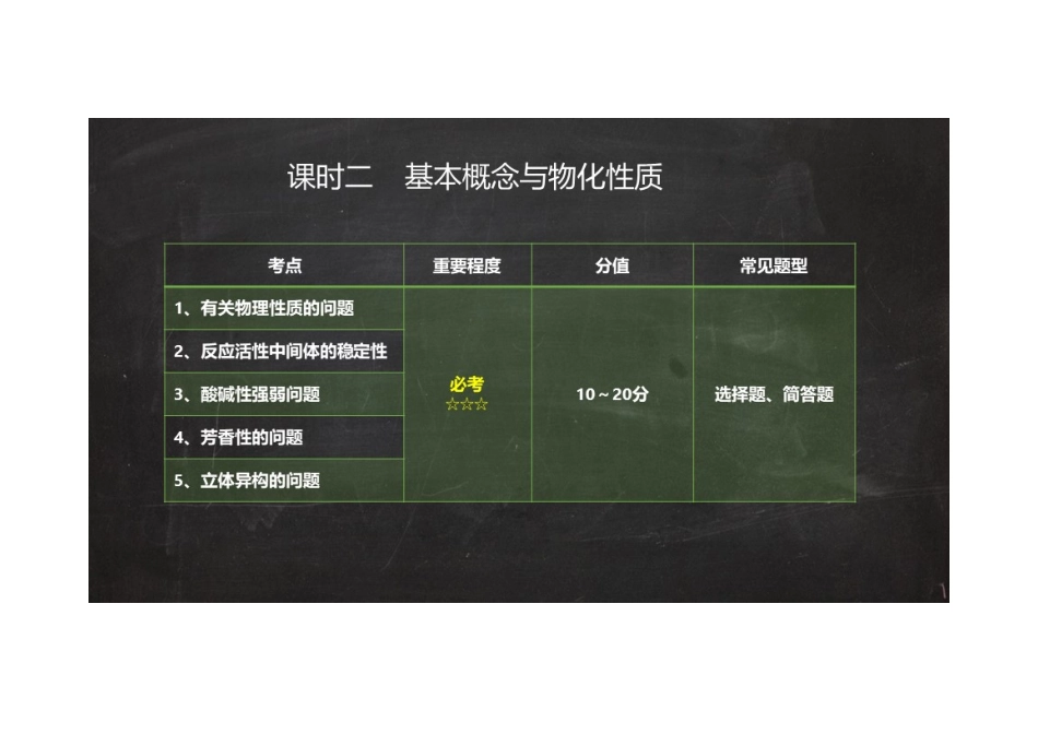 (2.1.1)--基本概念与物化性质[].pdf_第2页