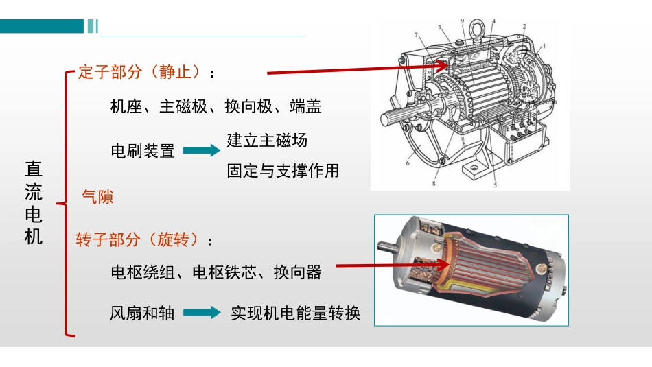 (2.2.1)--课.pdf_第3页