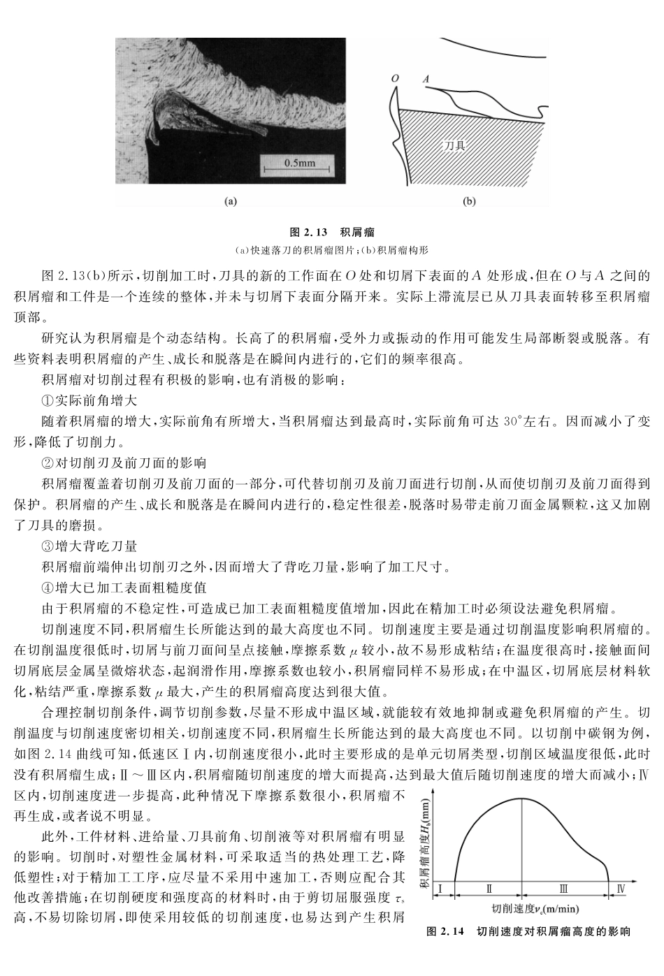 (2.4.1)--教材参考内容——前刀面上的挤压摩擦与积屑瘤.pdf_第3页