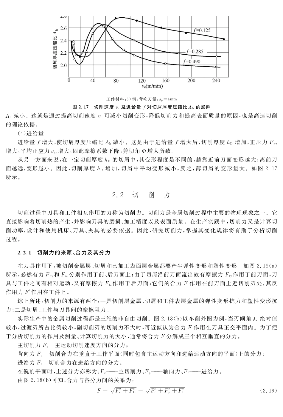 (2.5.1)--教材参考内容——切削力.pdf_第1页