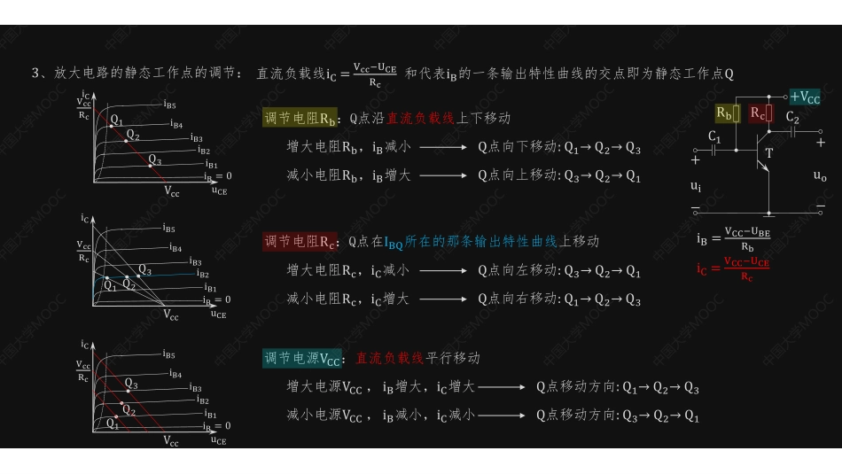 (3)--基本放大电路基础知识.pdf_第2页