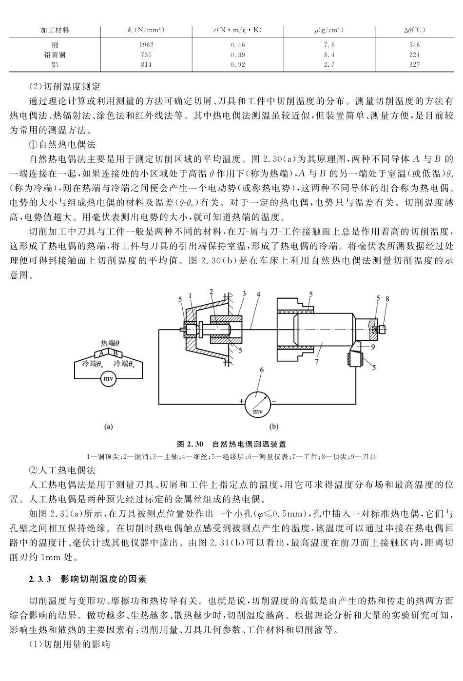 (3.1.1)--教材参考内容——切削温度.pdf_第3页