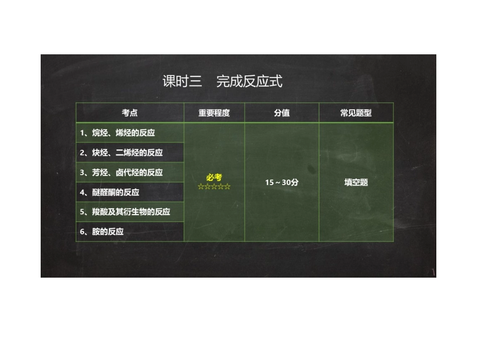 (3.1.1)--完成反应式.pdf_第2页