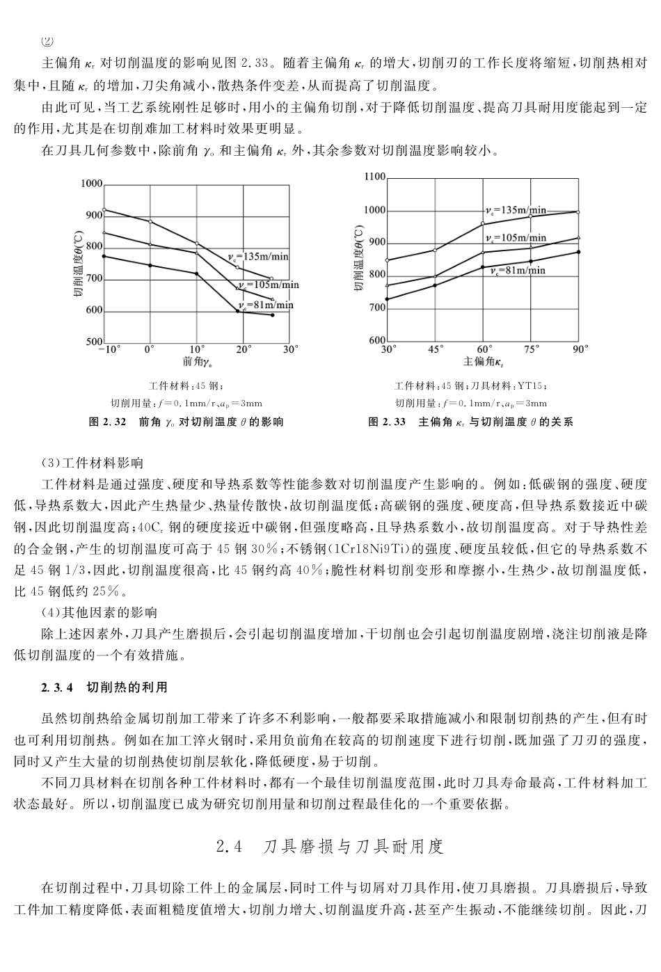 (3.2.1)--教材参考内容——刀具磨损与刀具耐用度.pdf_第1页