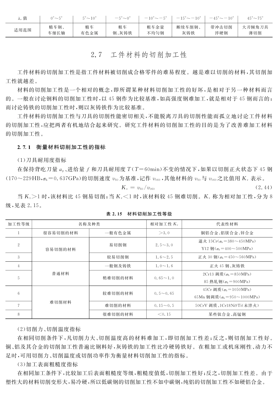 (3.5.1)--教材参考内容——工件材料的切削加工性.pdf_第1页