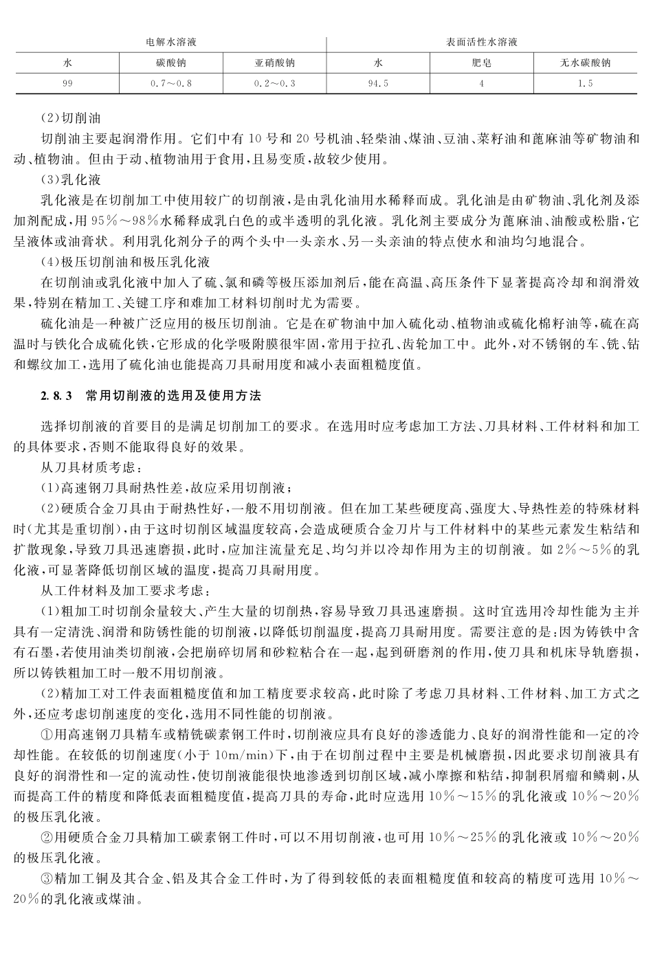 (3.6.1)--教材参考内容——切削液.pdf_第2页
