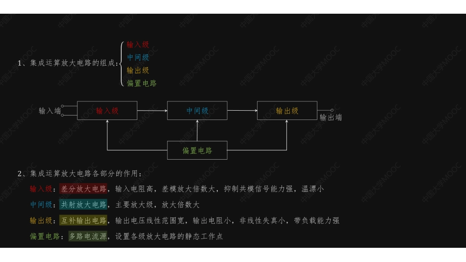 (4)--集成运放应用基础知识.pdf_第1页