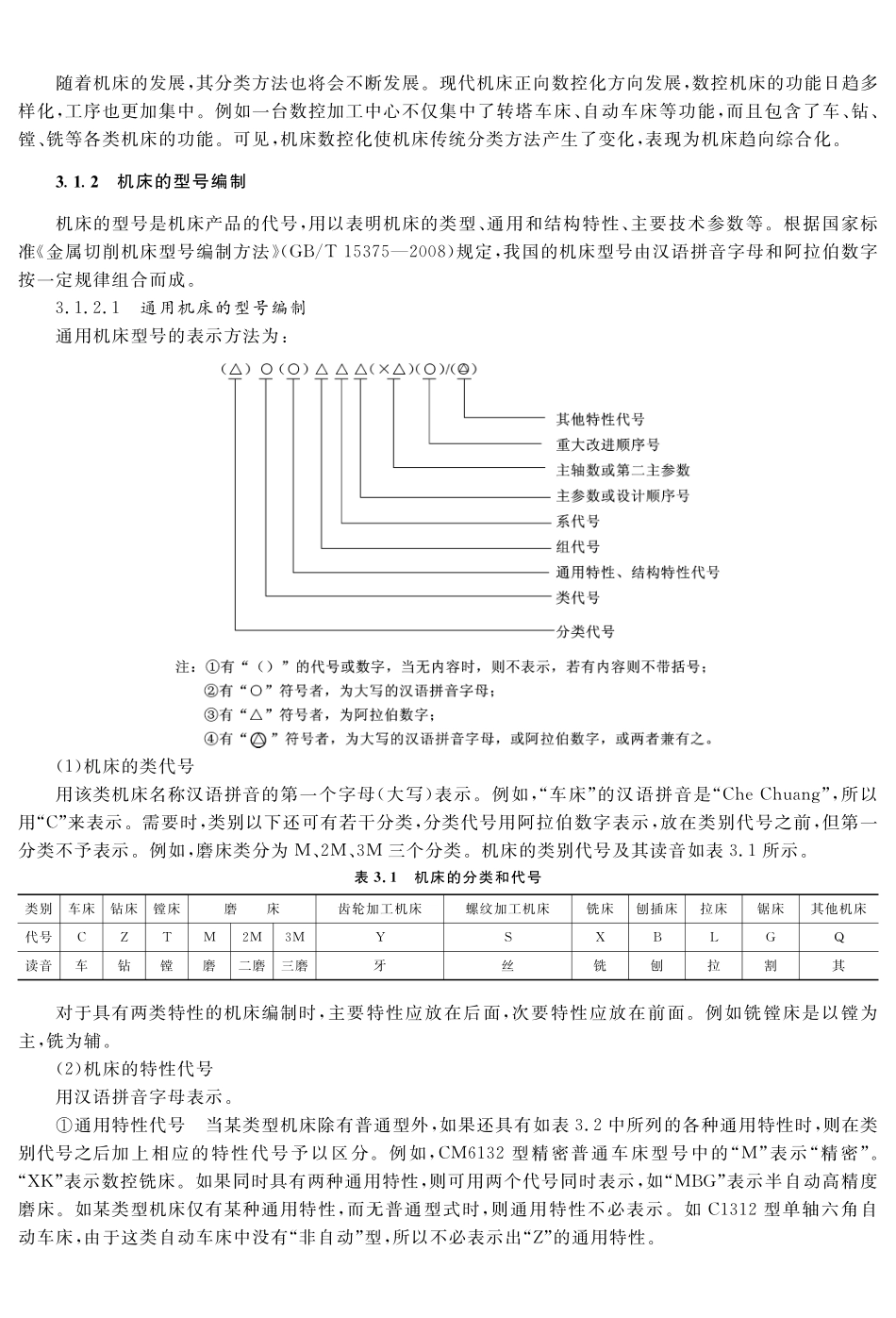 (4.1.1)--教材参考内容——机床分类与型号编制.pdf_第2页