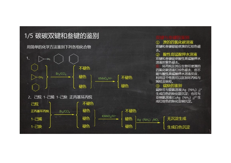 (4.1.1)--有机化合物的鉴别[].pdf_第3页